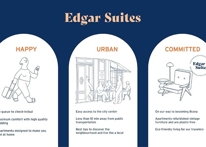 Edgar Suites Martyrs - Loft Paris