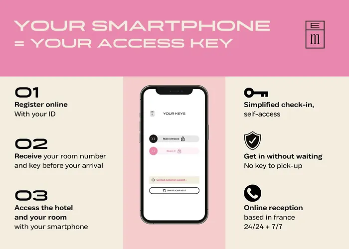 Hotel Prefecture - Entree Autonome, Reception En Ligne - Encore Mieux Limoges