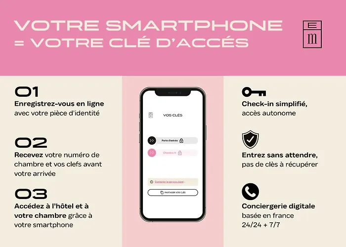 Des Sept - Entrée autonome, réception en ligne - Encore Mieux Orléans
