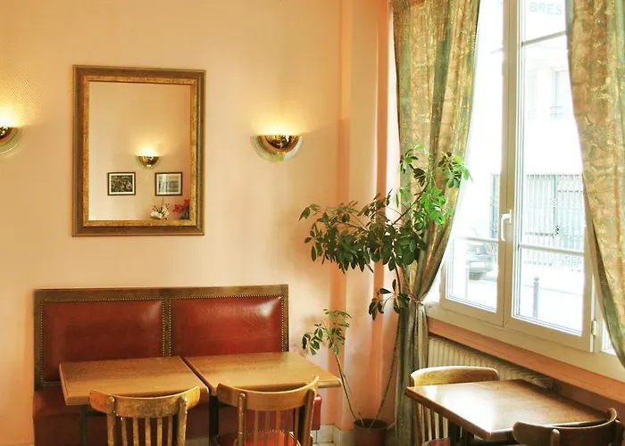 Hotéis baratos de Paris